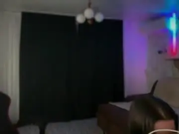 Chaturbate Watch Live Sex Cams of sweetshy99