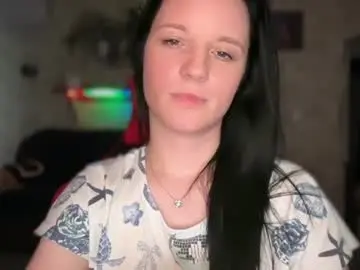 Chaturbate Sex Cam of sweetshy99