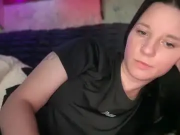 Chaturbate Sex Cam of sweetshy99