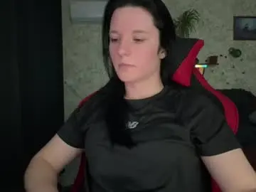 Chaturbate Best Webcam of sweetshy99