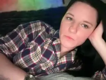 Chaturbate Free Live Porn of sweetshy99