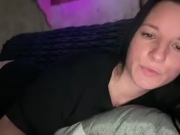 Chaturbate Watch Live Sex Cams of sweetshy99