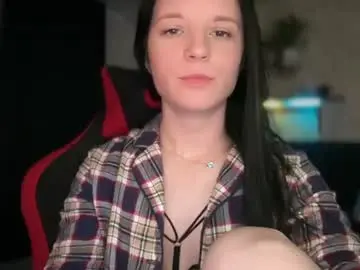 Chaturbate Watch Live Sex Cams of sweetshy99