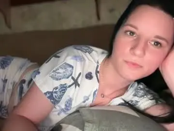 Chaturbate Free Porn Cam of sweetshy99