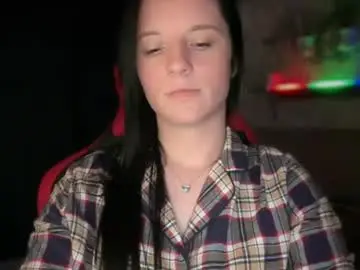 Chaturbate Watch Live Sex Cams of sweetshy99