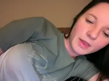 Chaturbate Adult Webcam of sweetshy99