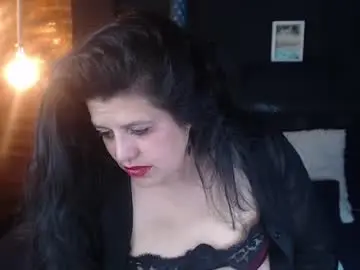Chaturbate Best Webcam of andrea_secret_