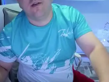 Chaturbate Free Live Porn of basystem8