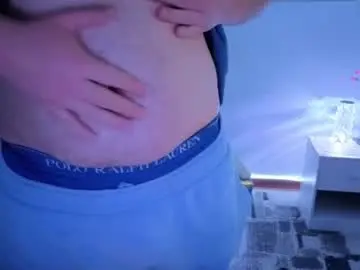 Chaturbate Private Sex Chat of basystem8