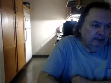 Chaturbate Free Porn Cam of planetcorewz