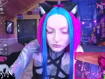 Chaturbate Sex Cam of cybernekko