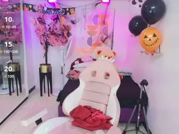 Chaturbate Adult Webcams of maggy_t18