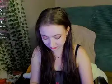Chaturbate Private Sex Chat of mickywood