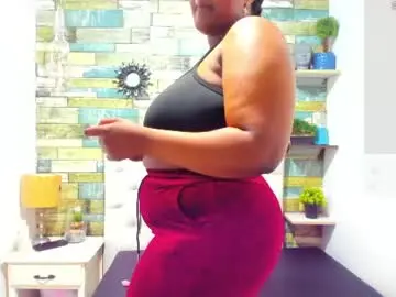 Chaturbate Nude Webcam of ravennova_