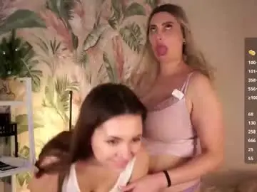 Chaturbate Private Sex Chat of zara_shine