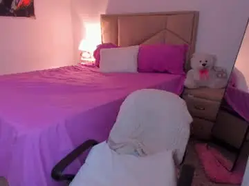 Chaturbate Sex Cam of aliciabiden