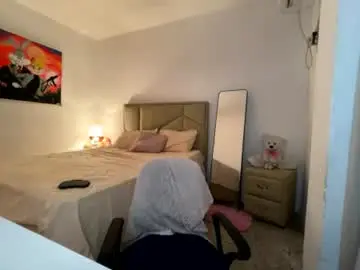 Chaturbate Live Sex Cam of aliciabiden
