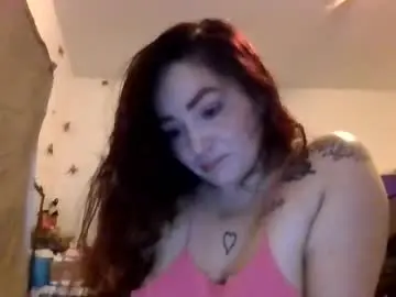 Chaturbate Adult Webcams of theesweetestshygrl1