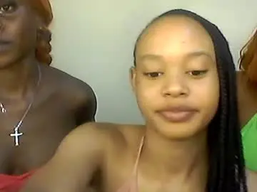 Chaturbate Nude Webcam of babybrown_20