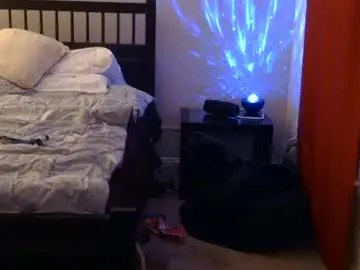 Chaturbate Adult Video Chat of cloudofdust
