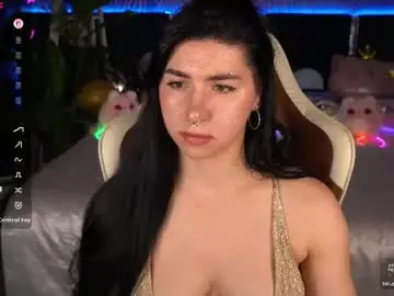 Chaturbate Sex Cam of emilycandys