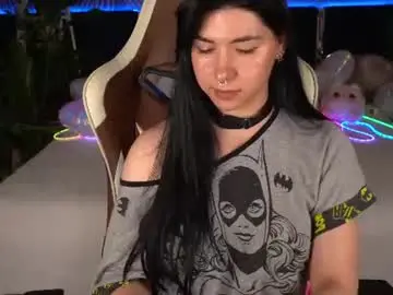 Chaturbate Nude Webcam of emilycandys