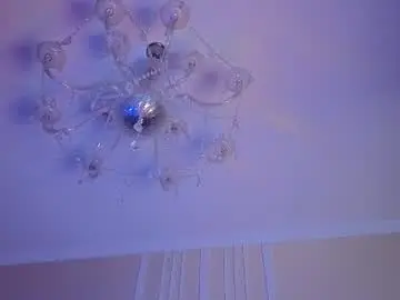Chaturbate Live Porn of viksons