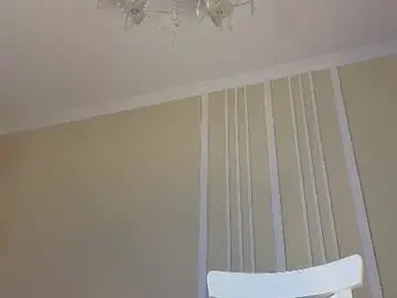 Chaturbate Watch Live Sex Cams of viksons