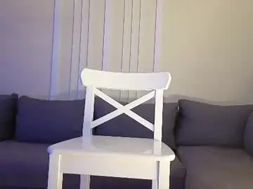 Chaturbate Adult Webcam of viksons