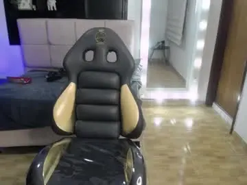 Chaturbate Private Sex Chat of wendy_1_