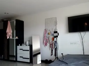 Chaturbate Live Porn of galaxyandromeda