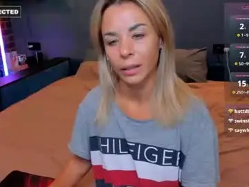 Chaturbate Best Webcam of kristinasexyhot