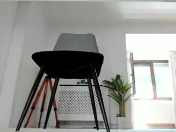 Chaturbate Best Webcam of legswattitude