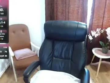 Chaturbate Live Porn of brandyweed