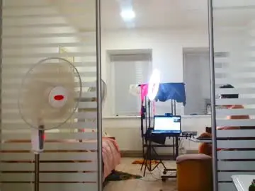 Chaturbate Free Live Porn of olvia7985