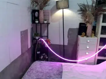 Chaturbate Free Live Porn of yoursweet_amara