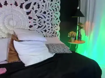 Chaturbate Best Webcam of ammy_nova