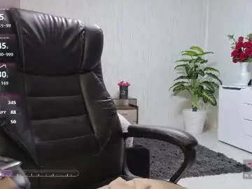 Chaturbate Sex Chat of xxsecretdesirexx