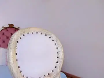 Chaturbate Sex Chat of liacoral7