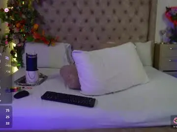 Chaturbate Best Webcam of xkassandraxx