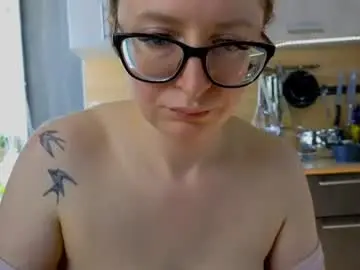 Chaturbate Free Live Porn of coy_girl_