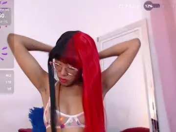 Chaturbate Best Webcam of anniemiller7
