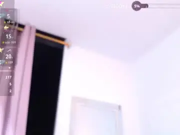 Chaturbate Private Sex Chat of anniemiller7
