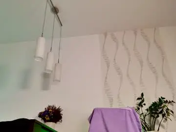 Chaturbate Live Sex Cam of msfiery
