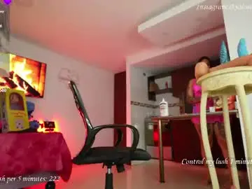 Chaturbate Adult Webcam of bitchysalome
