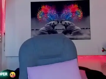 Chaturbate Adult Webcam of rosi_cooper
