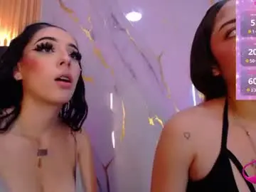 Chaturbate Nude Webcam of kinkster_dolls