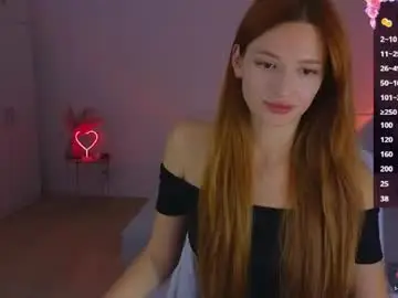 Chaturbate Free Porn Cam of cuteariel7