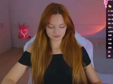 Chaturbate Private Sex Chat of cuteariel7