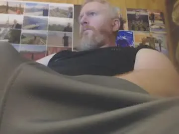 Chaturbate Sex Chat of redhead4fun